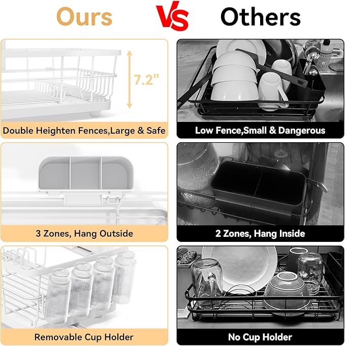 TOOLF Dish Drying Rack, Dish Racks - Image 6