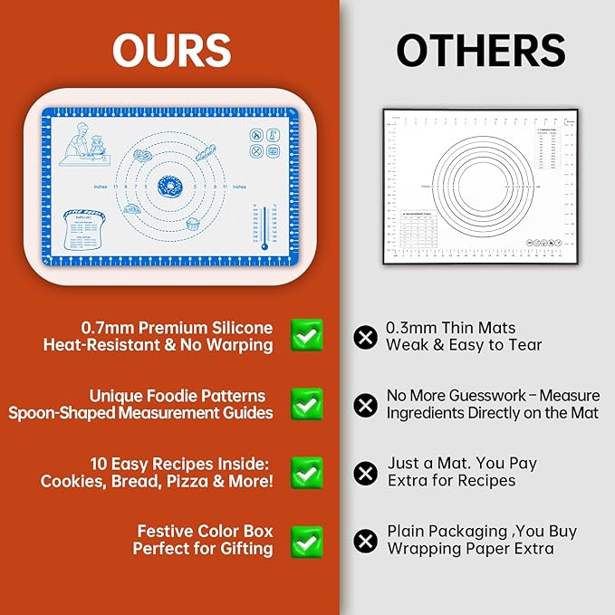 Non Stick Silicone Pastry Mat for Dough Rolling, Silicone Baking Mat - Image 4