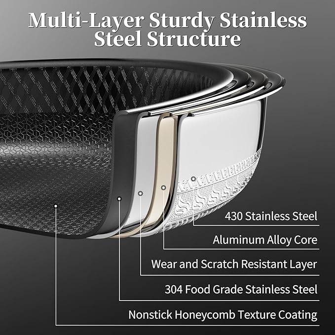 Stainless Steel Frying Pan - Image 5