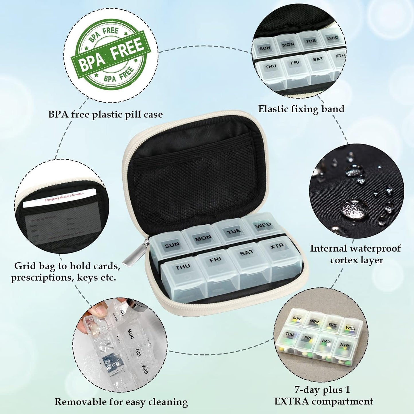 Serfeymi Weekly Travel Pill Organizer Pill Case for Purse with Removable 7 Day Pill Box, Fashionable Travel Medicine Organizer Pill Container for Medicine, Vitamin, Supplement - Bloom 02