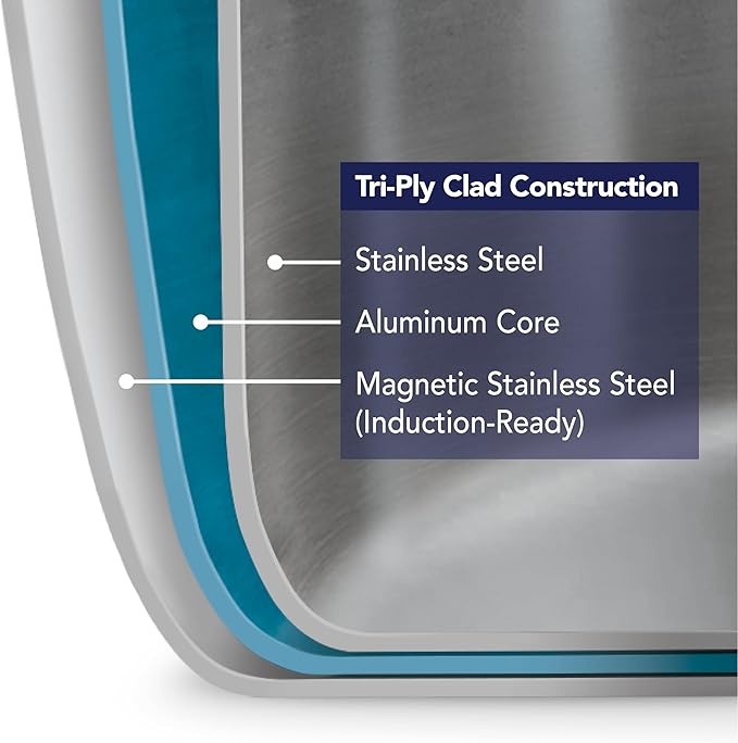Tramontina Tri-Ply Clad Stainless Steel 12-Piece Cookware Set - Image 8