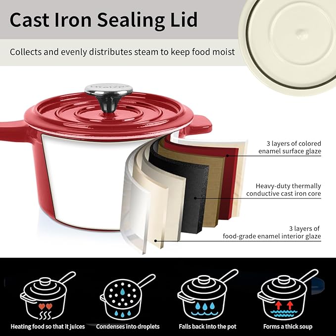 Enameled Cast Iron Sauce Pan - Image 3