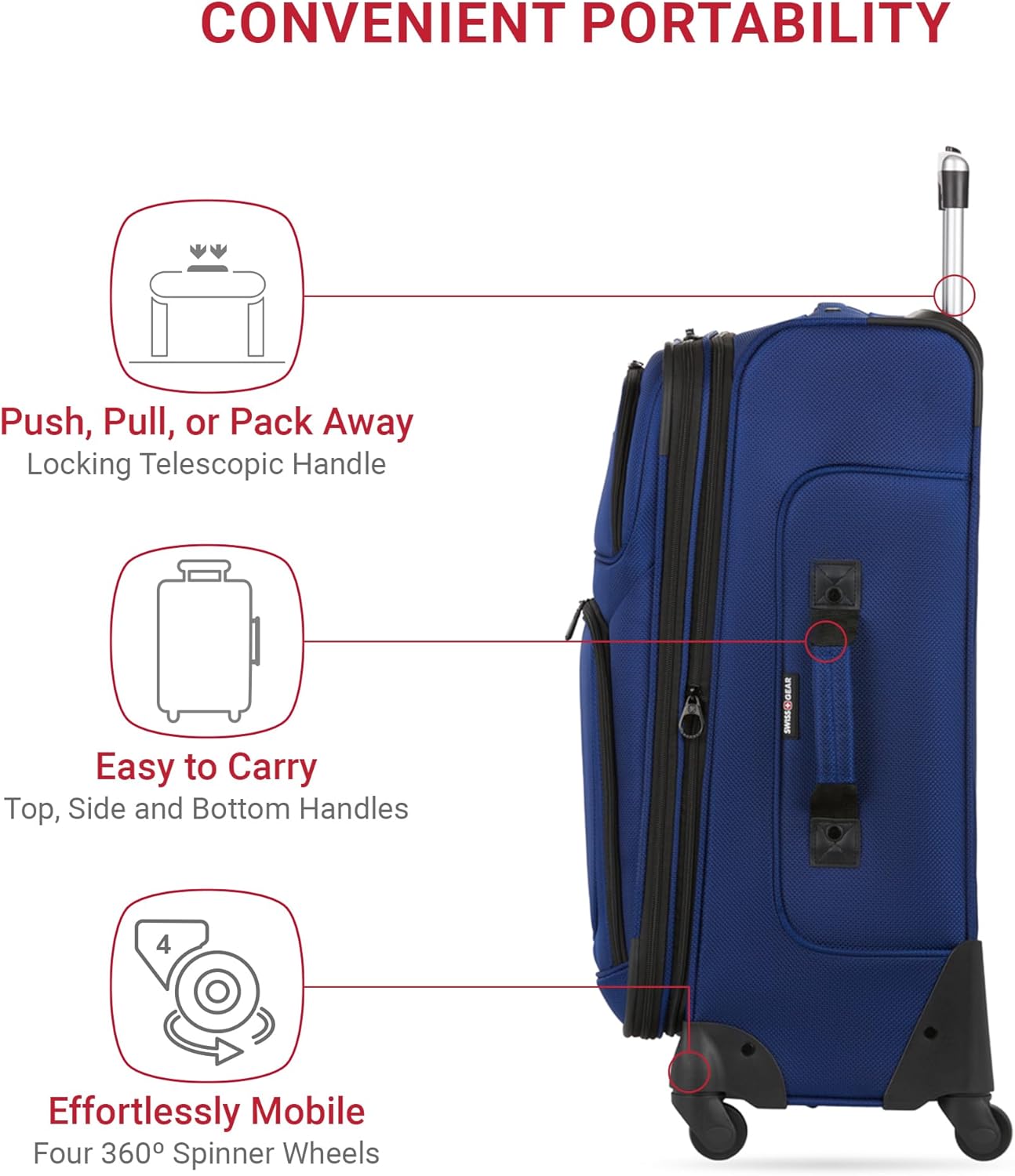 SwissGear Sion Softside Expandable Luggage, Blue, Checked-Medium 25-Inch
