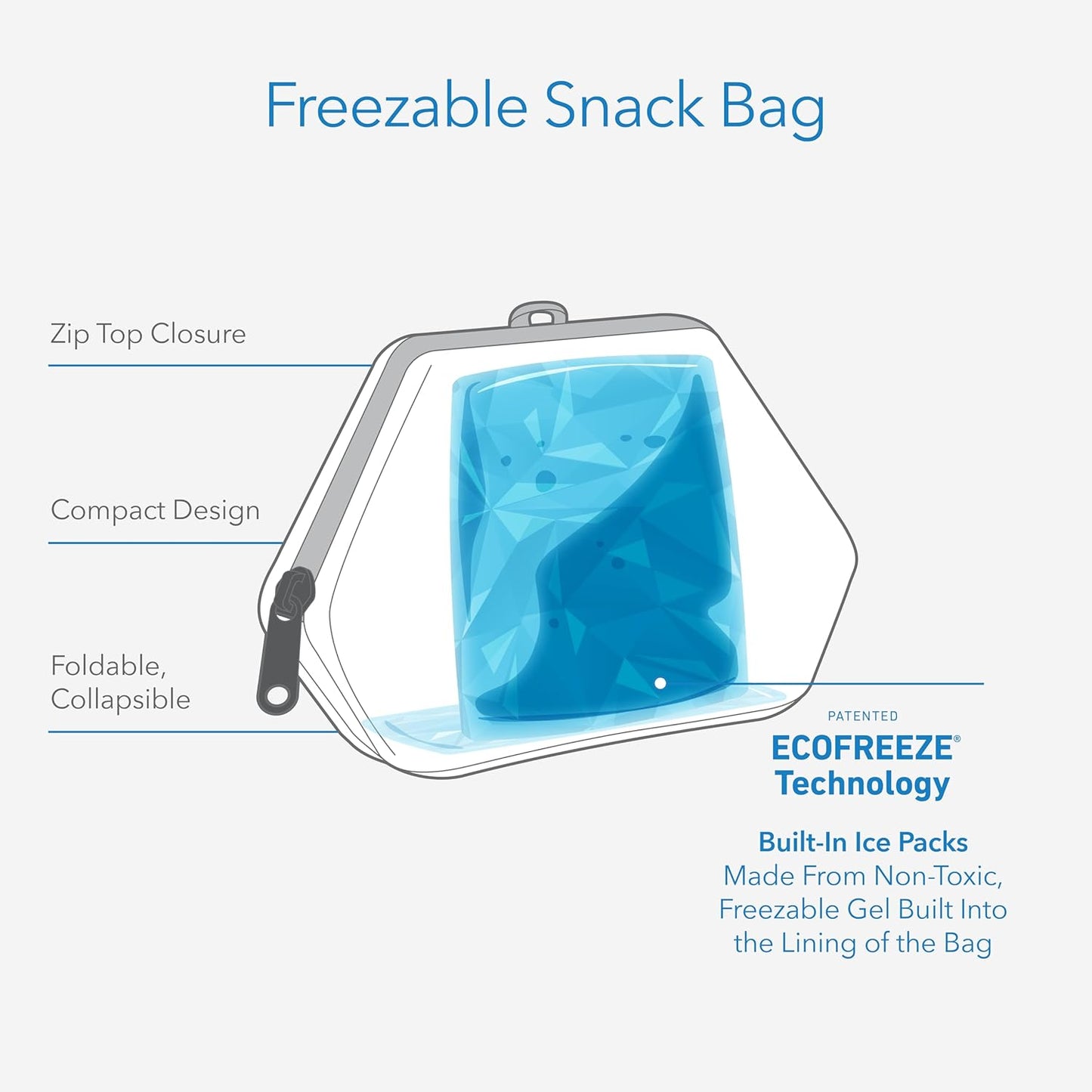 PackIt® Freezable Snack Bag, True Blue, Built with ECOFREEZE® Technology, Foldable, Reusable, Zip Closure, Designed For Keeping Snakcs Fresh On the Go, and Adults of all Ages