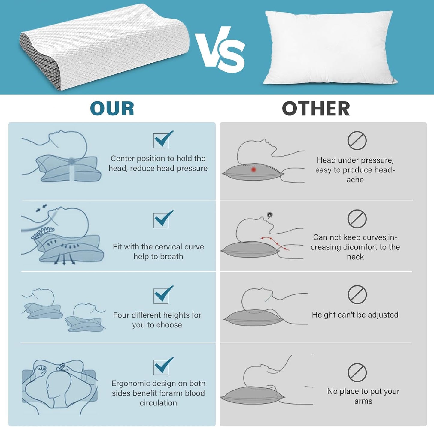 Memory Foam Cooling Bed Pillows for Sleeping, Ergonomic Cervical Pillow for Neck and Shoulder Pain Relief, Adjustable Cold Pillow,with Pillowcase（Grey）