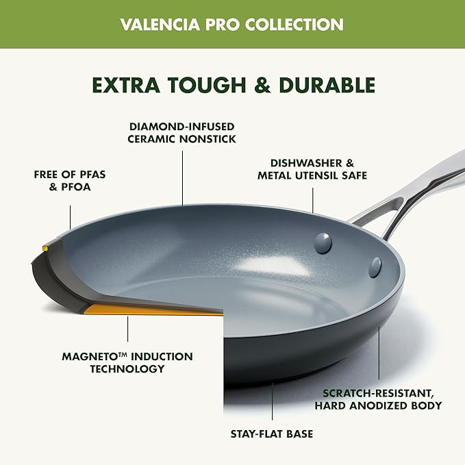 GreenPan Valencia Pro Hard Anodized Healthy Ceramic Nonstick 10" Frying Pan - Image 4