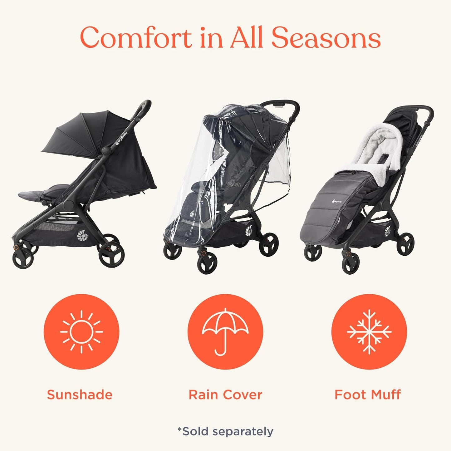 Ergobaby Metro 3 All in One Compact Baby Stroller, Lightweight Travel Stroller, Easy One-Hand Fold for Overhead Airplane Storage (Carries up to 50 lbs), Car Seat Compatible,Graphite Grey