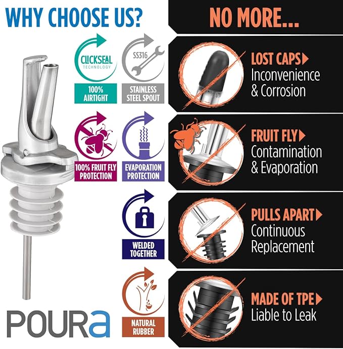 3-in-1 Liquor Bottle Pour Spouts - Image 3