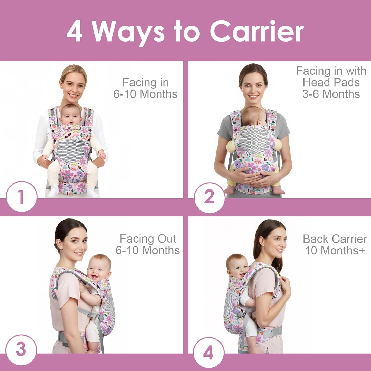 Newborn Baby Front Carrier Backpack, Toddler Baby Body Carrier, 7-66 Lbs Ergonomic Design, Lumbar Support, Lightweight
