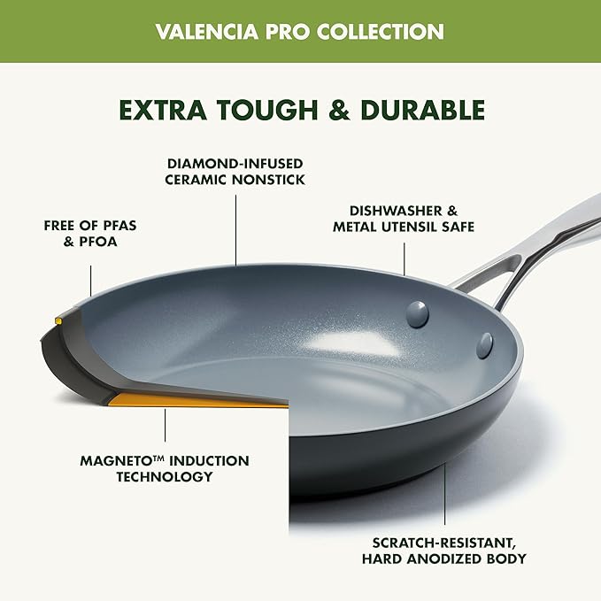 GreenPan Valencia Pro Hard Anodized Healthy Ceramic Nonstick 5QT Stock Pot - Image 4