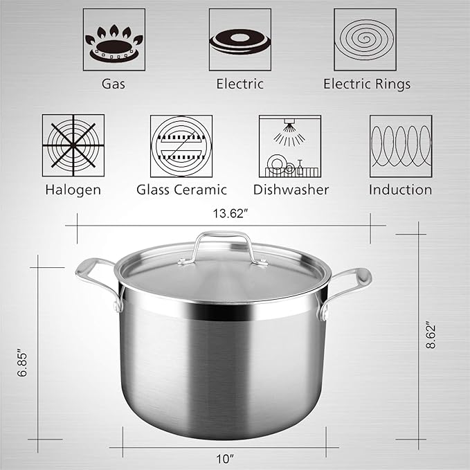 Duxtop Whole-Clad Tri-Ply Stainless Steel Stockpot - Image 5