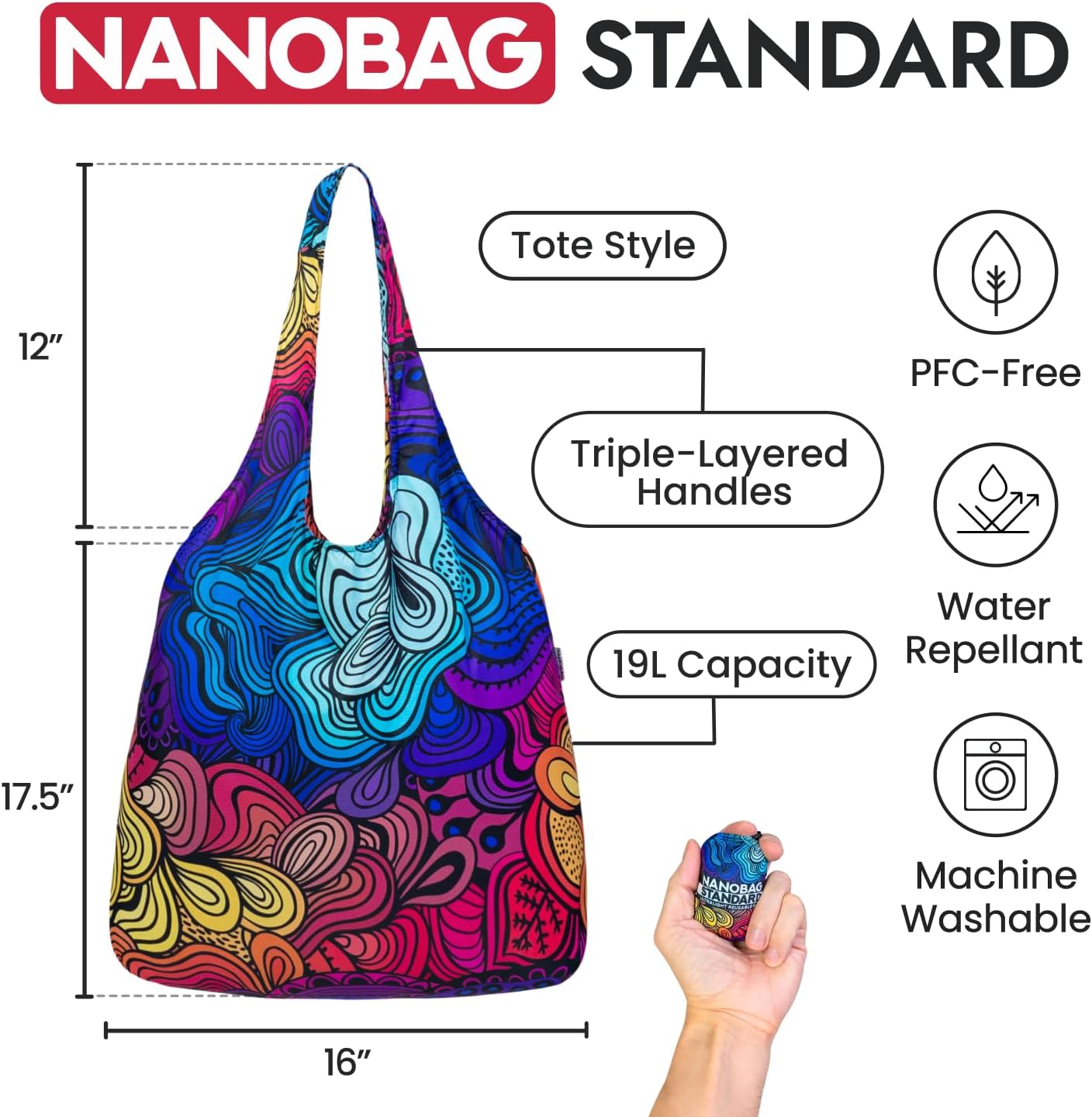 Nanobag Ultra-Lightweight Foldable Tote for Women & Men, Reusable Grocery & Travel Bag, Packable Collapsible Compact Market Essential (Standard Navy)