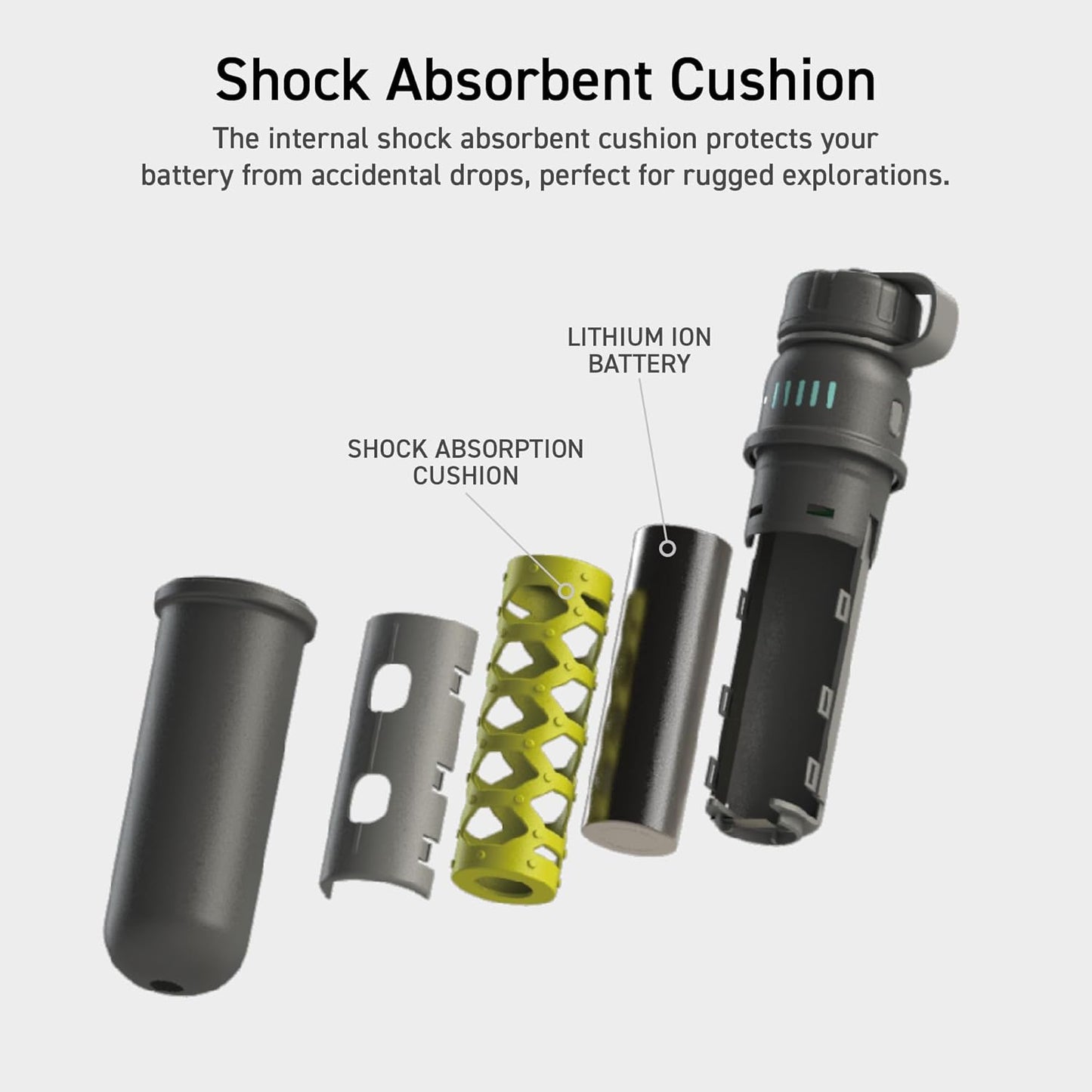 NESTOUT Portable Charger, 5000mAh Outdoor Battery Power Bank, 15W USB-C Fast Charging, Waterproof IP67, Durable Shockproof, Battery Pack for Phone Tablet Hiking Travel Camping (Mustard, 5000mAh)