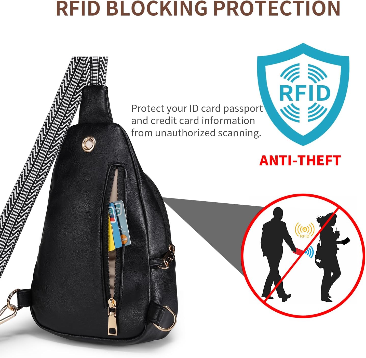 Crossbody Bags for Women Anti Theft Small Sling Handbag with Zipper Lock Vegan Leather RFID Blocking Chest Pure