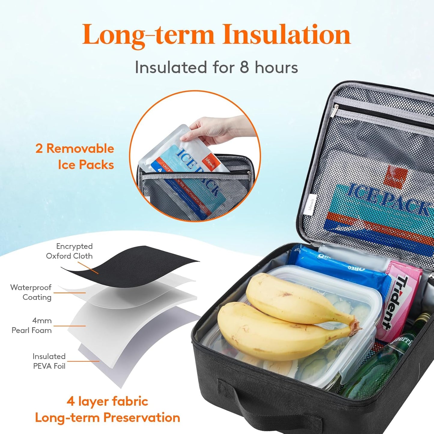 Lifewit Freezable Lunch Box, Insulated Reusable Lunch Bag with 2 Ice Packs, Mini Cooler Snack Bag for Bento Box for Salad, Sandwich, Snacks fo Men Women for Work, Black 8L