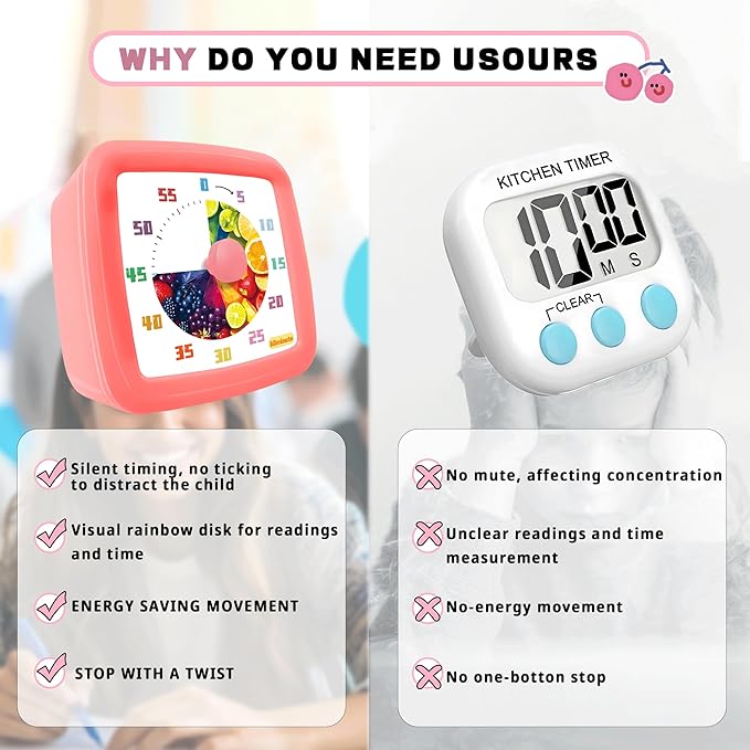 Visual Timer for Kids 60 Minute, Fruit Themed Silent Countdown Clock for Girls - Image 8