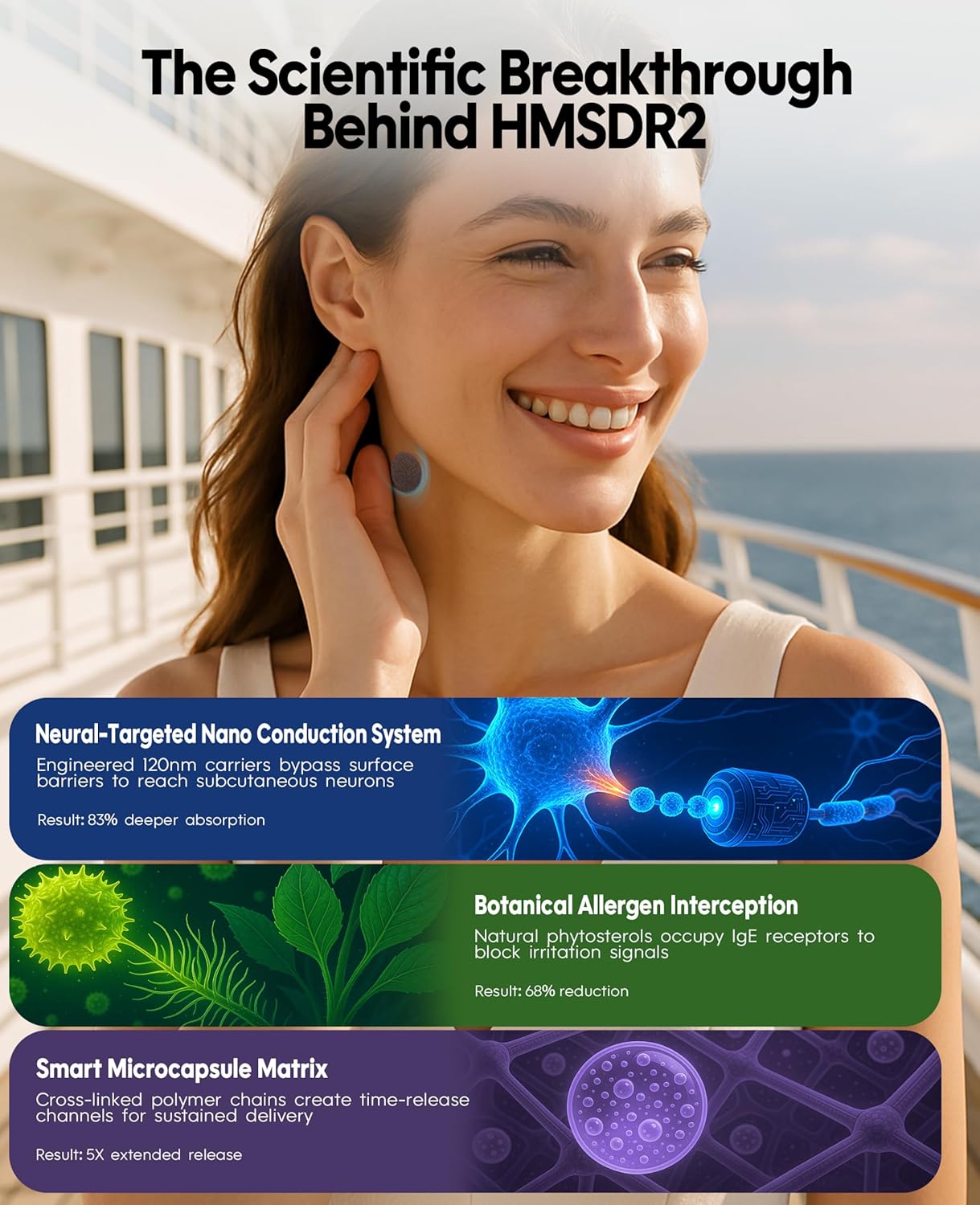 HMSDR2 16ct Motion Sickness Patches – Sea Sickness Patches for Cruise, Car, Airplane – Non-Drowsy, 72H Lasting