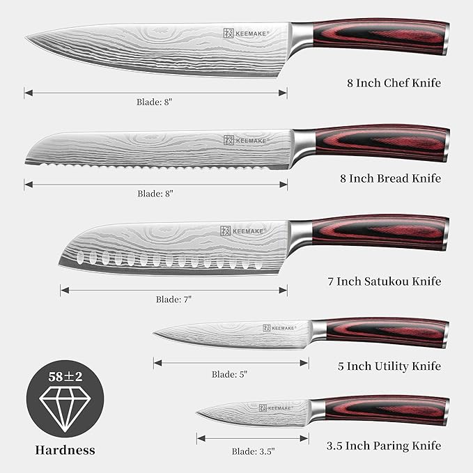 KEEMAKE Knife Set 5 Pieces, Professional Kitchen Knife Set, High Carbon - Image 3