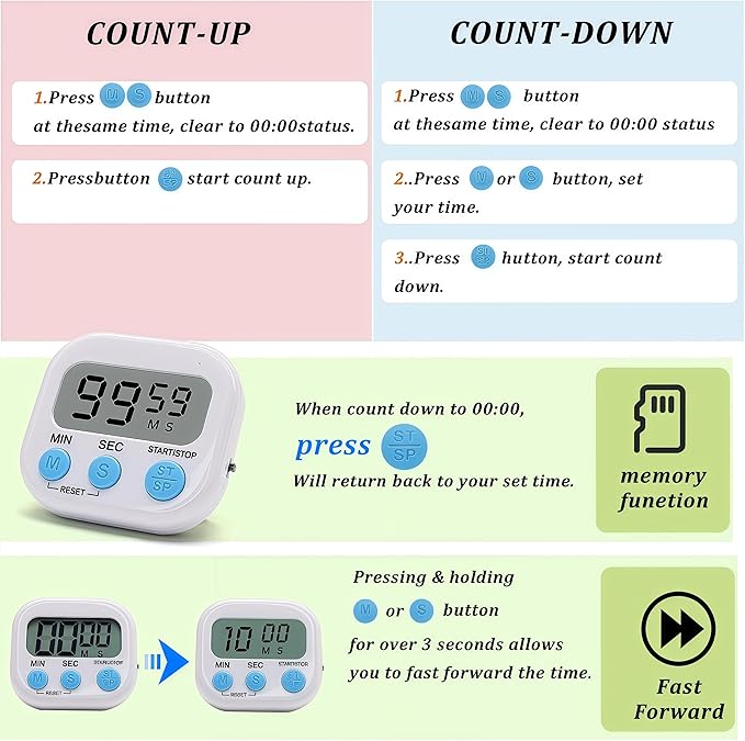 6 Pack Multi-Function Electronic Timer - Image 5