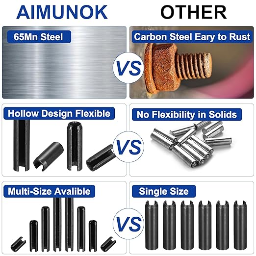 MECCANIXITY 60Pcs Slotted Split Roll Pins 6/25 Inch Dia. 1 Inch Length 65Mn - Image 4