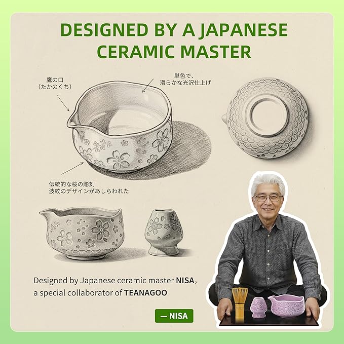 TEANAGOO 7-PCS Purple Matcha Whisk Set - Image 2