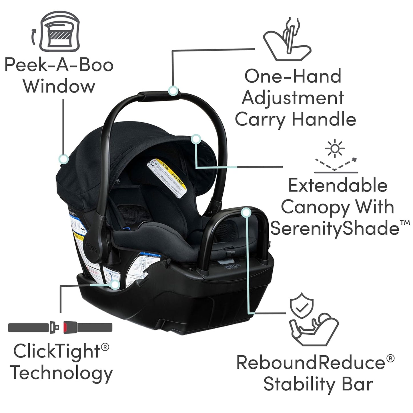 BOB Gear Wayfinder Travel System, Infant Car Seat and Stroller Combo, Nightfall