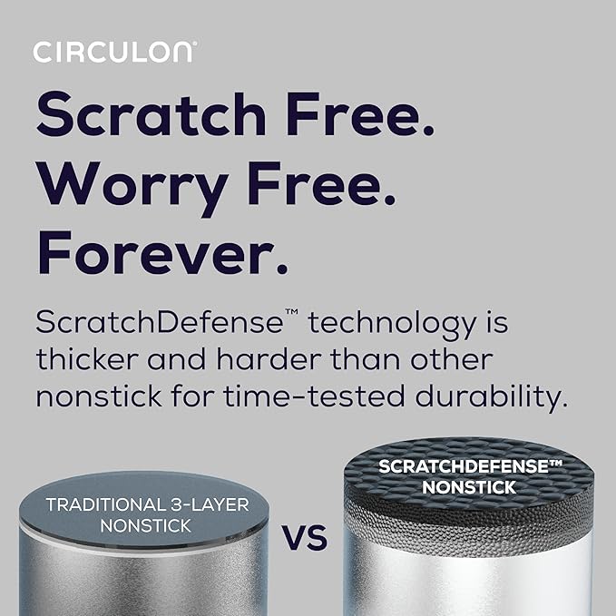 Circulon C1 Series Clad Stainless Steel - Image 5