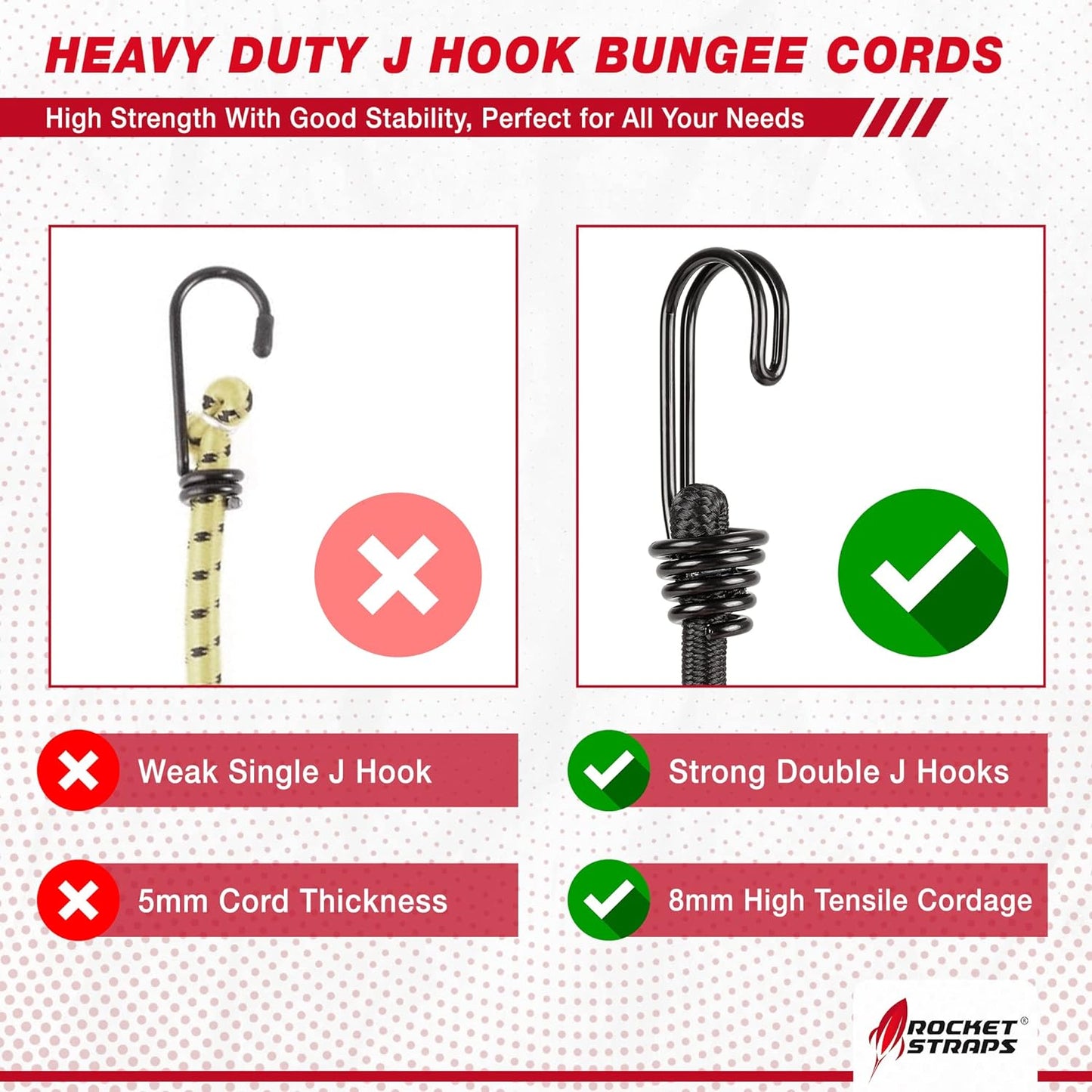 Ultimate Outdoor Bungee Cord Assortment - Heavy Duty Set of 12 Bungee Cords Double-J Hooks - Elastic Straps for Camping, Securing, and DIY and Multipurpose… (48")
