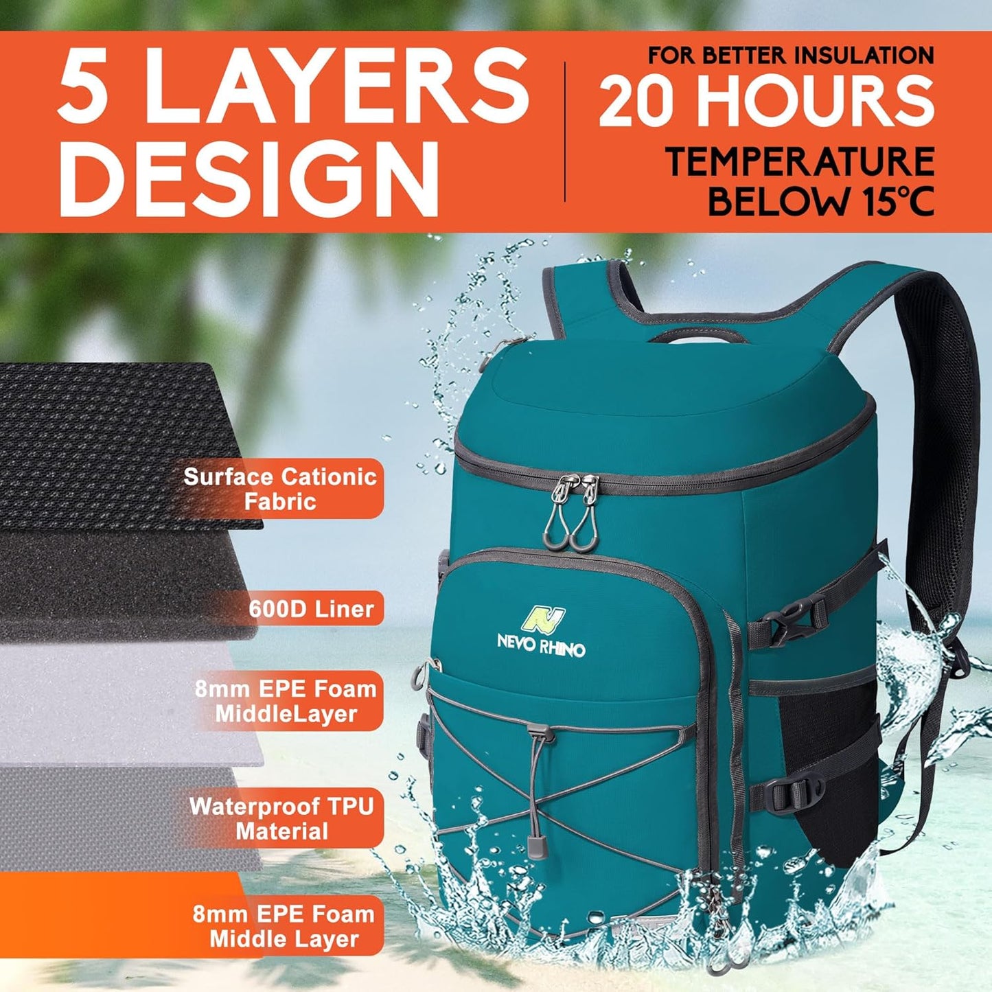 N NEVO RHINO Backpack Coolers Insulated Leak Proof 36/54 Cans,Portable Lightweight Waterproof Insulated Cooler Backpack for Men & Women Ideal for Camping,Travel,Beach,Picnics,Lunch & Day Trips