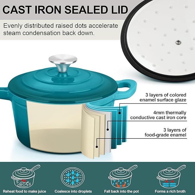 3 Quart Sauce Pan with Lid, Leonyo Enameled Cast Iron Sauce Pot, Large Cast - Image 3