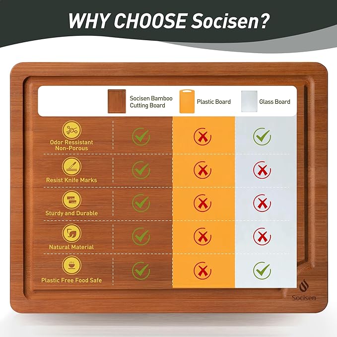 3 Packs Bamboo Cutting Board Set - Image 7