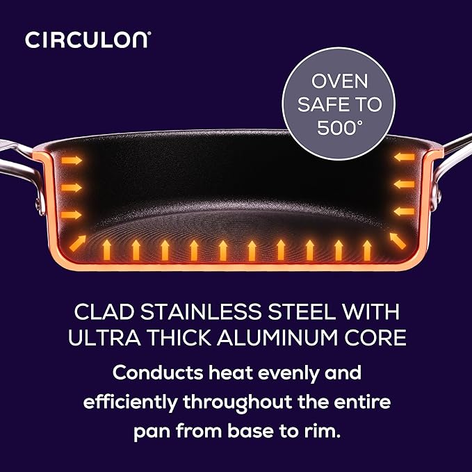 Circulon C1 Series Clad Stainless Steel - Image 4