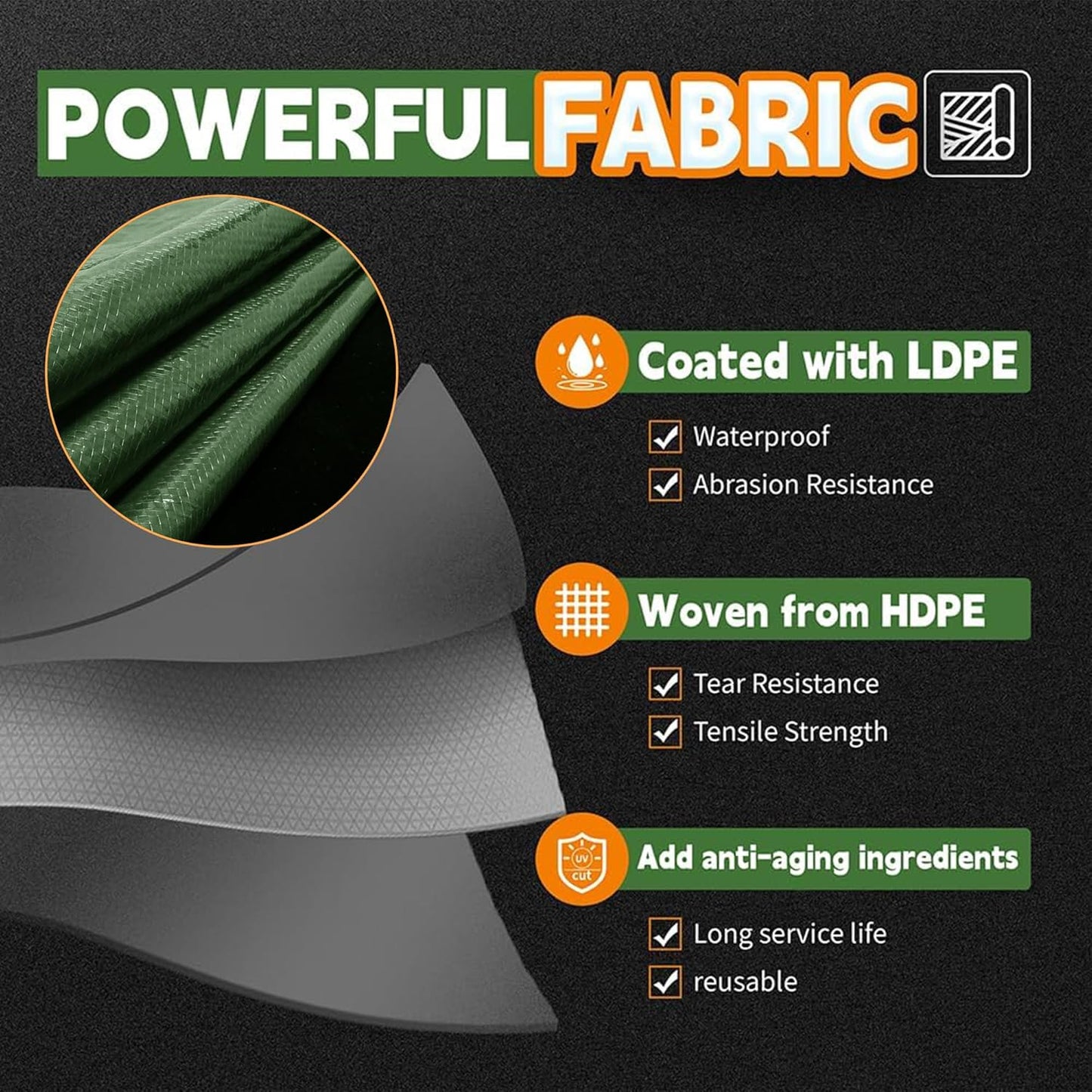 4x6 Feet Tarp Waterproof,Small Tarp,9Mil Thick,Finished Size Tarps,UV Resistant,Durable,Multipurpose Poly Tarps Cover with Metal Grommets and Reinforced Edges,Green/Black by RAINDEWAY