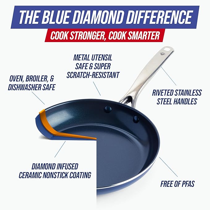 Blue Diamond 10 Piece Nonstick Cookware Set, Diamond Ceramic Pots & Pans - Image 5
