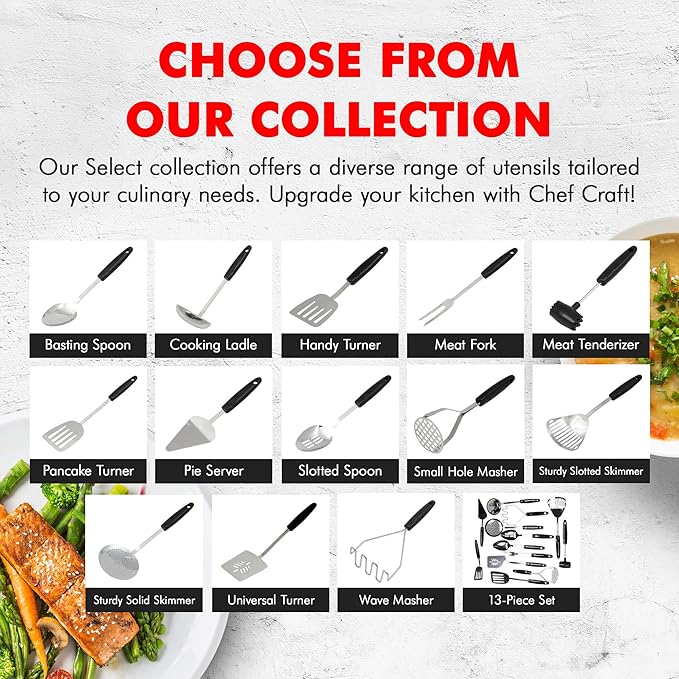 Chef Craft Select Basting Spoon, 12.5 inch, Stainless Steel - Image 7