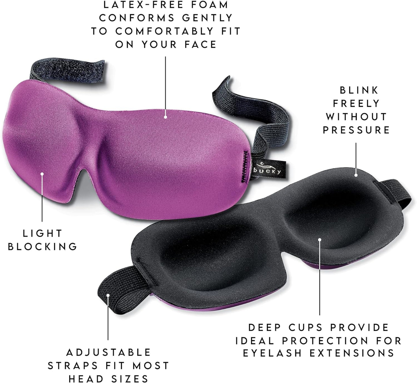 Bucky 40 Blinks No Pressure Eye Mask for Travel & Sleep
