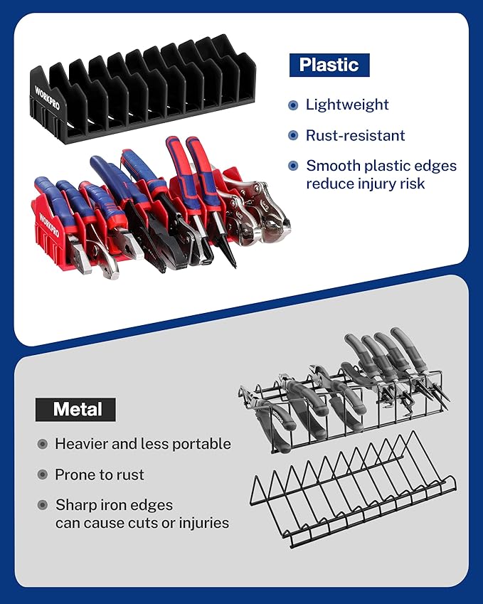 WORKPRO 4-Pack Plier Organizer Rack, Pliers Holder and Cutter Organizers - Image 8