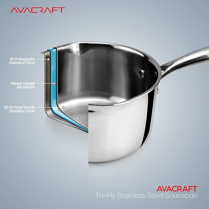 AVACRAFT Tri-Ply Stainless Steel Saucepan - Image 4