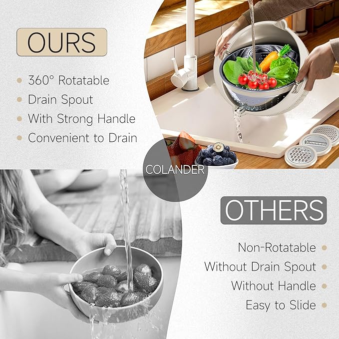4-1 Colander with Bowl & Spoons Set - Image 4