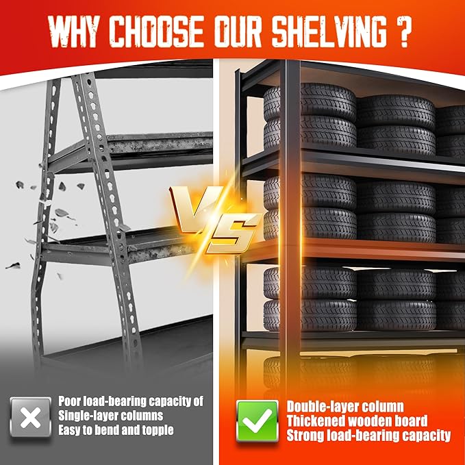 Set of 3 71"H Garage Shelving-5 Tier Garage Storage Shelves, Adjustable Heavy - Image 5