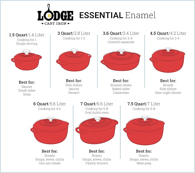 Lodge 3 Quart Enameled Cast Iron Dutch Oven - Image 5