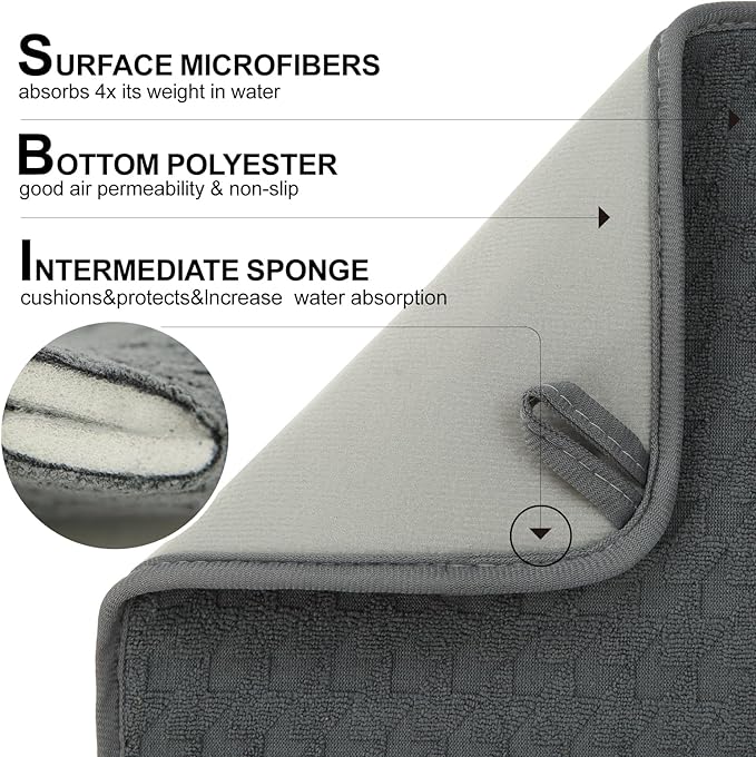 2 Pack Microfiber Dish Drying Mat - Image 4