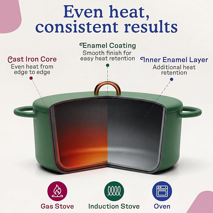 Great Jones Dutchess Cast Iron Dutch Oven Pot - Image 4
