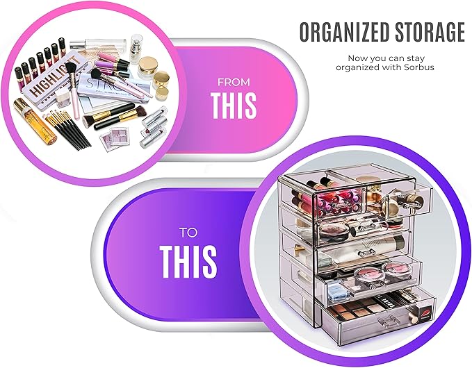 Sorbus Acrylic Makeup Organizer Set, 6-Drawer Vanity & Countertop Cosmetic - Image 4