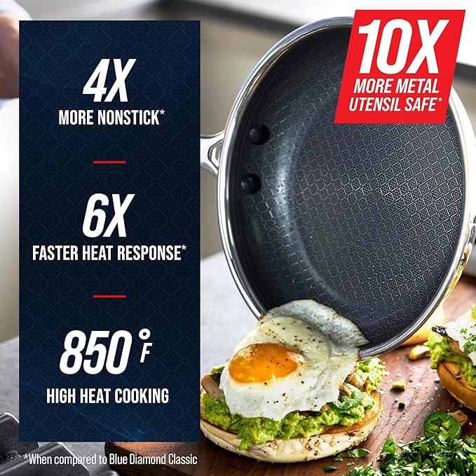 Blue Diamond Hybrid Nonstick Stainless Steel 8” & 10” Frying Pan Skillet Set - Image 3